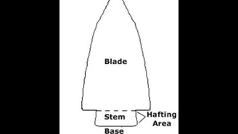Lithics: Formal Tool Analysis