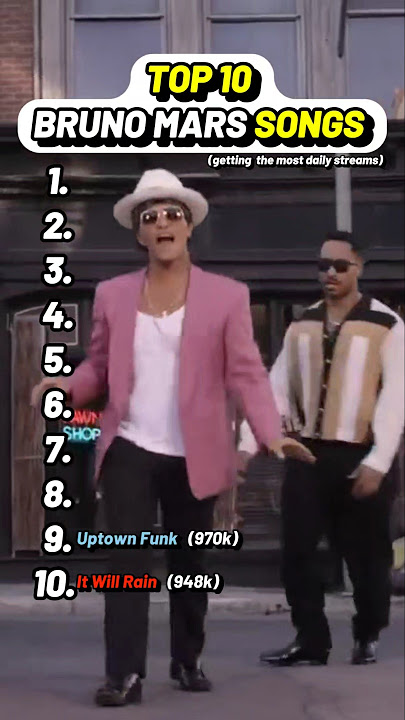 Top 10 Bruno Mars songs getting the most daily streams #BrunoMars #bruno