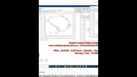 Kalman filter based Robot localization matlab simulink