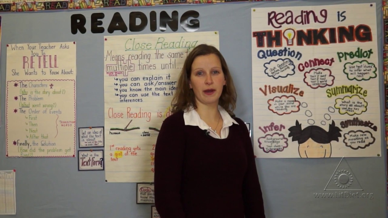 Comprehension Strategies Anchor Chart