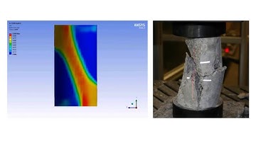 Unconfined compression test for concrete in LS-DYNA Implicit