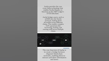 Strobe Finance’s partnership with Axelar enables them to function on the XRP ledger’s EVM Sidechain