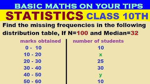 Find the Missing frequencies in the following Distribution if N=100 and median is 32  #class10