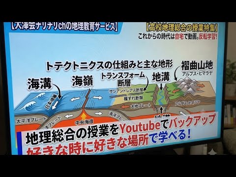 地理総合⑮ 変動帯の地形 (広がる境界・狭まる境界・ずれる境界) - YouTube