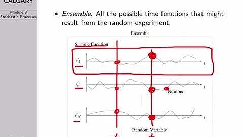 Probability Lecture 9: Stochastic Processes