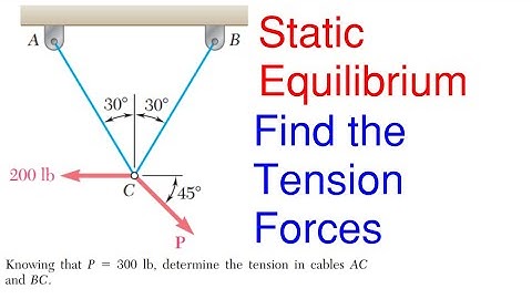How to Find the Cable Tension Forces – Static Equilibrium – Equilibrium Problem 11