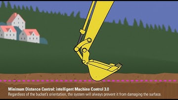 Minimum Distance Control: intelligent Machine control 3.0