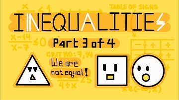 We are not equal, we are (Rational) INEQUALITIES (Part 3 of 4)
