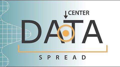 Understanding the Center and Spread of Data