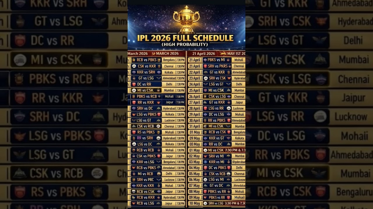 Ipl 2026 Full schedule 