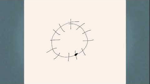 Finding Prime Form - Inversions