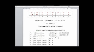 How to subnet a network into 7 subnets of varying sizes? part2