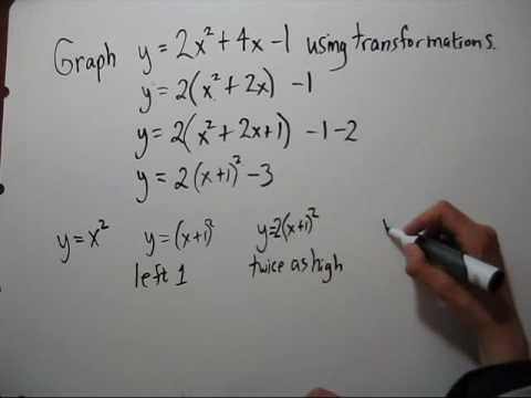 Completing The Square To Graph A Quadratic Function
