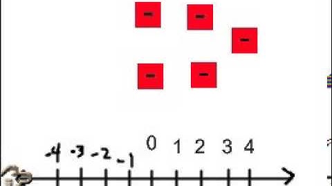 WCLN -  Using Integer Tiles