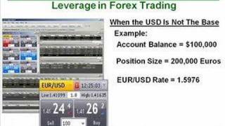 97. How to Calculate Leverage in the Forex Market Part 2