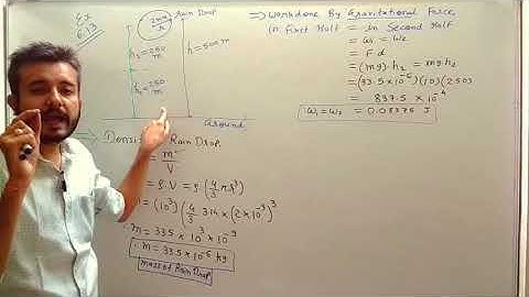 Example 6.13 , 6.14 , 6.15 (11th EM Lec-24)