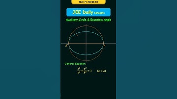 Auxiliary Circle and Eccentric Angle of an Ellipse #jeedailyconcepts #conicsections