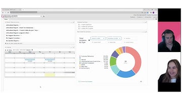 AbilityERP: Incident Management