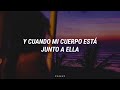 Blake Shelton - Turnin' Me On [Sub Español]