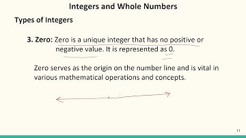Whole numbers and Integers Definition Properties and Operations #SATHEE_SSC #swayamprabha #SSC