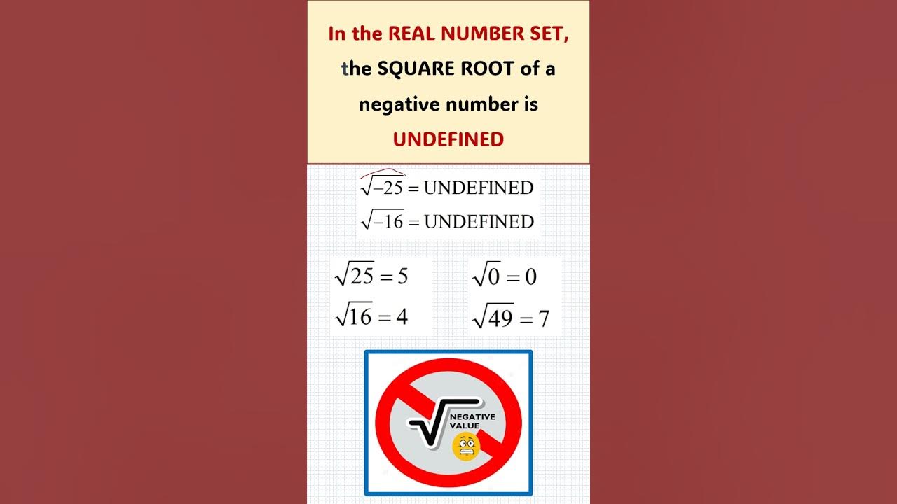Square root of negative number in real numbers set math mathematics 