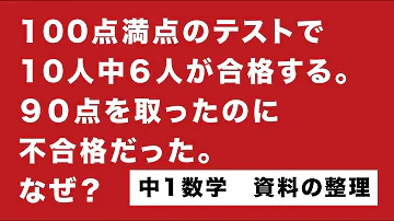 中1 資料の活用 Mp3
