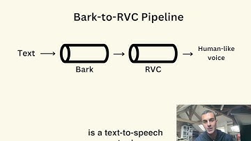Enhancing French TTS: Bark-to-RVC Pipeline