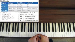 How to Play Jazz: An Overview of Jazz Theory