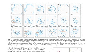 SoNIC: Safe Social Navigation with Adaptive Conformal Inference and Constrained Reinforc