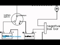 Hurricane Boat Wiring Diagram