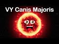 Youtube Thumbnail Stars /Stars /VY Canis Majoris Song