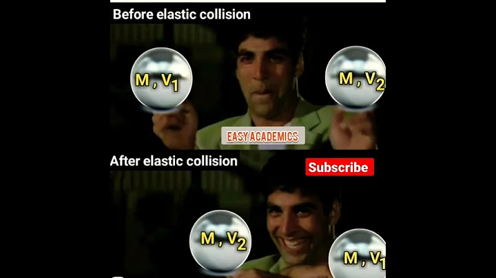collision elastic collision #easyacademics #physics #collision #viralshorts #shorts #ytshorts