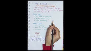 Unity of Command Principle of Management || Fayol Principle of Management || #shorts #revision #yt