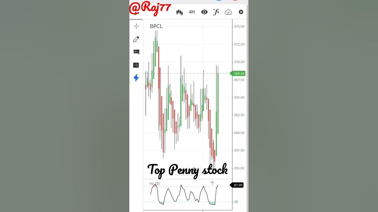 Share market Penny stock YouTube
