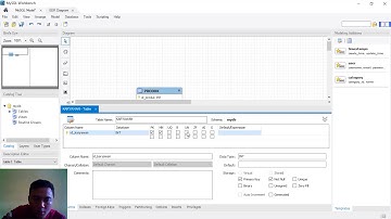 Tutorial pembuatan ERD (Entity Relationship Diagram) menggunakan MySQl Workbench