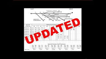 How to Program the Sprog LCC ServoIO Board for Push Button Route Control, UPDATED