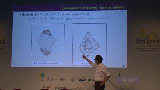 Automorphisms of K3 surfaces – Serge Cantat – ICM2018