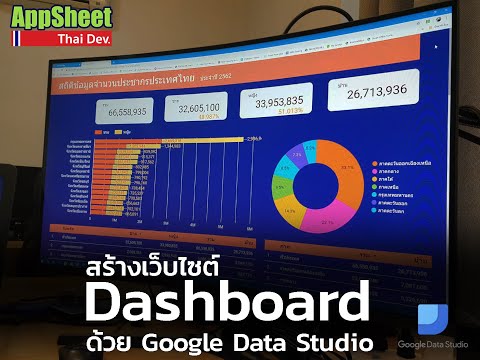 วีดีโอ: จะเข้าสู่ Google Dashboard ได้อย่างไร?