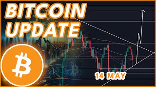 WHY BITCOIN CAN BE BULLISH SOON!🔥 | BITCOIN PRICE PREDICTION & NEWS 2024!