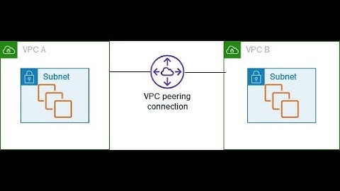 vpc peering aws  connecting two  ec2 instances