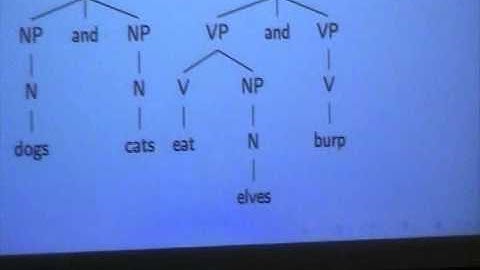 Module Four Video Lecture 15: Phrase Structure Rules/2010 3 26 LING_201 Lecture 15