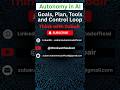 What Is Agentic AI? | Autonomy in Artificial Intelligence Explained Explained #agenticai