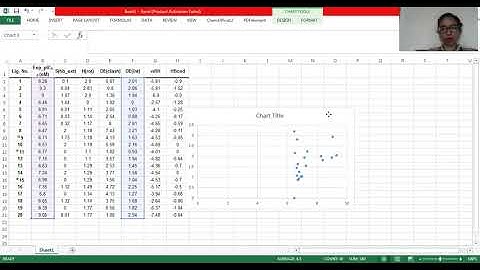 QSAR EXCEL