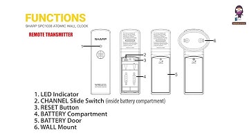 How to Set Up Your SHARP SPC1038 Atomic Wall Clock: A Step-by-Step Guide