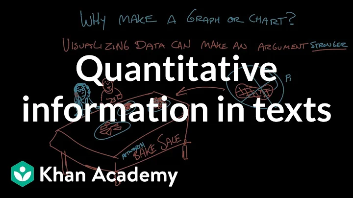 Quantitative information in texts | Reading | Khan Academy - DayDayNews