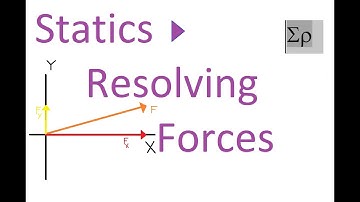 Statics - Resolving Forces