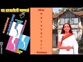 Granthyatra episode 90  ghar haravaleli manasa  v p kale  an appreciation english