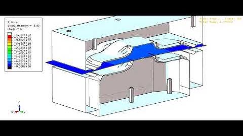Simulation & finite element analysis of metal forming process by using ABAQUS package.