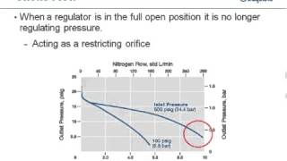 How to Properly Select and Size a Pressure Reducing Regulator: Webinar Replay