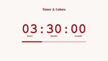 🍒 3 Hour 30 Minute Timer | Cherry Vanilla Aesthetic🍦| Countdown No Sounds